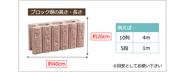 ブロック塀高さ ブロック塀高さ