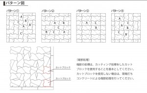 パターン 1f6ae246dedcd7a86e292f581f6993d01