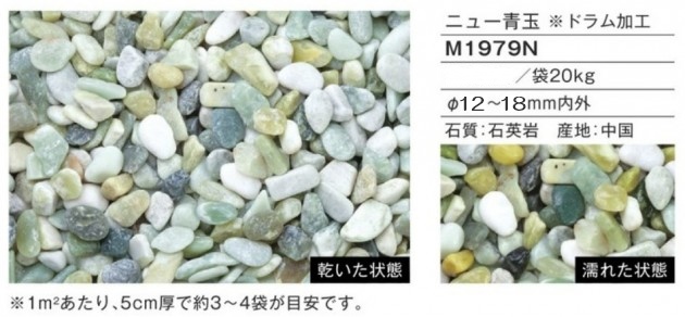 ニュー青玉　グラベルアイテム　M1979N