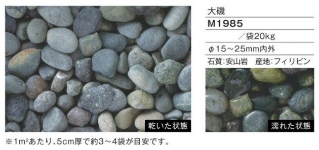 大磯　 グラベルアイテム　M1985