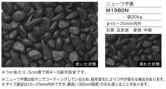 ニューつや黒　グラベルアイテム　M1980N
