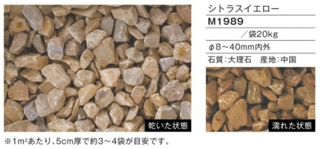 黄色い砂利　シトラスイエロー　グラベルアイテム　M1989