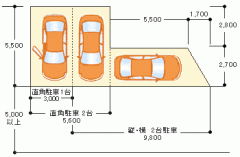 Yamaso プラン画像