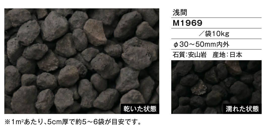 浅間　グラベルアイテム　M1969