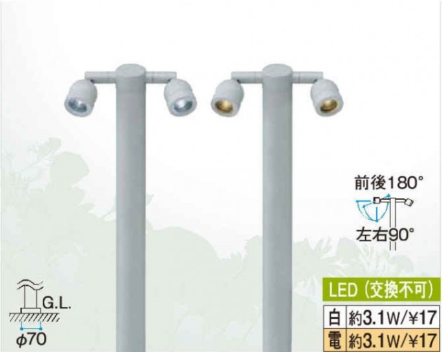 スポットライト　パワーＬＥＤ　スポットポールライト　タカショー