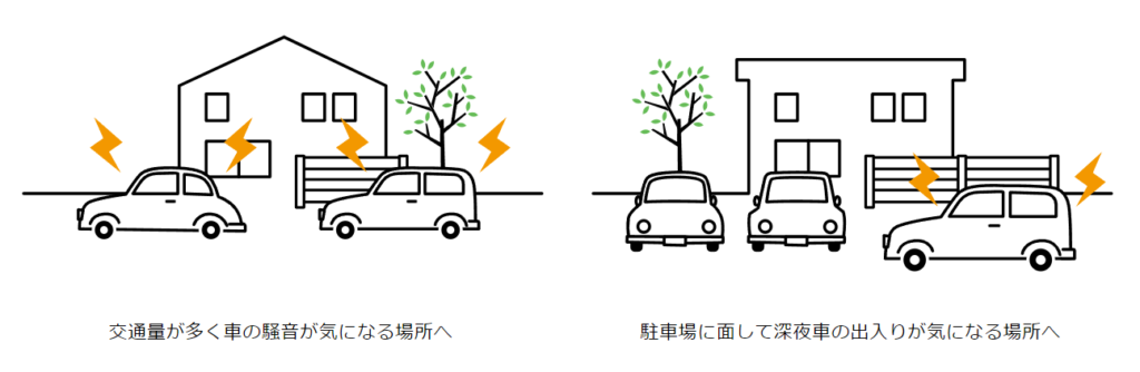 Yamasoブログ　LIXILお役立ち情報　リクシルのエクステリアで100のいいこと　35/100　どんなところに使うと効果的