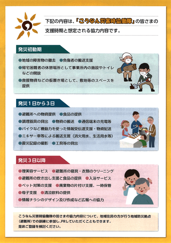 こうなん災害時協働隊　港南区災害時協力事業所　登録事業所大募集　協力内容