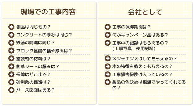 比較するときに