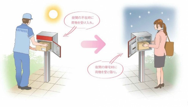 7 コルディア 宅配ポスト
