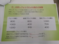 ブロック塀の基本