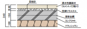 QS_20140624-181324 QS_20140624-181324