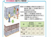 横浜市「まちの避難経路」危険ブロック塀等改善事業