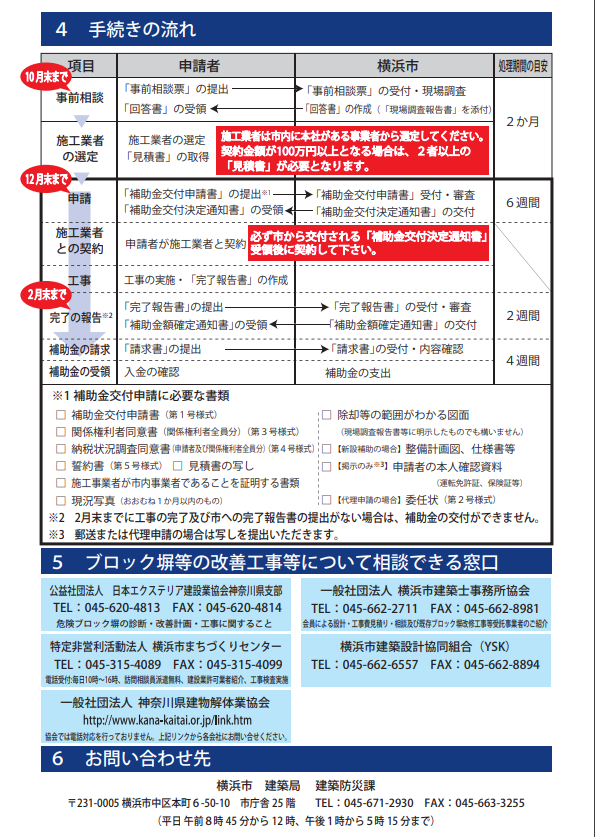 横浜市ブロック塀改善事業