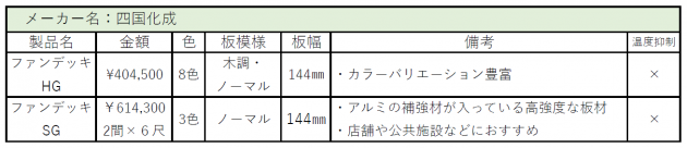 四国 a2a97df2720f07d0d100b7849349603f