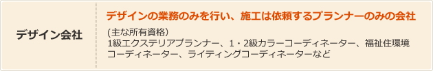 デザイン会社 デザイン会社