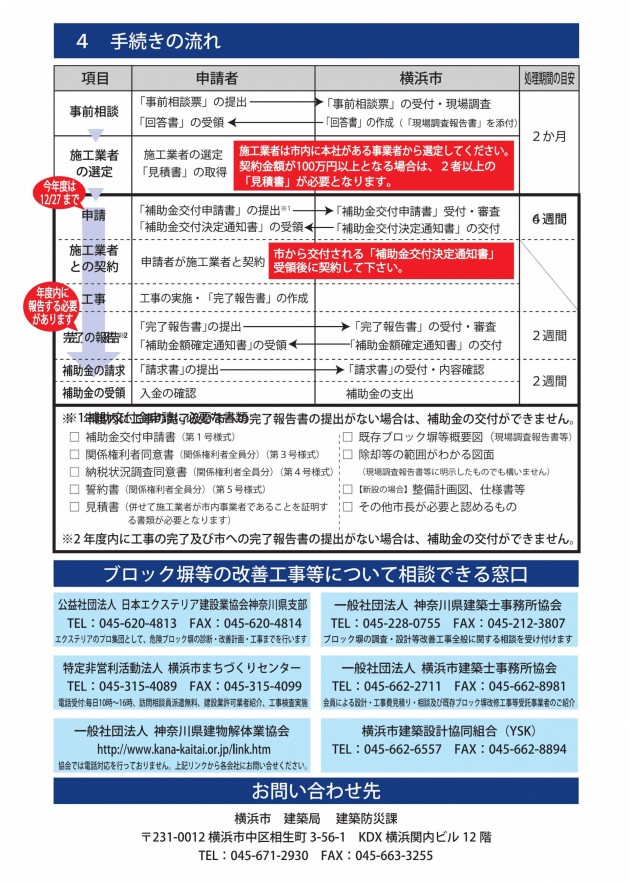 横浜市　ブロック塀等改善事業