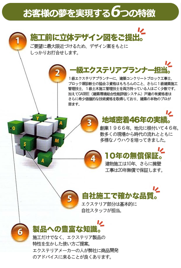 夢を実現する6つの特徴 夢を実現する6つの特徴