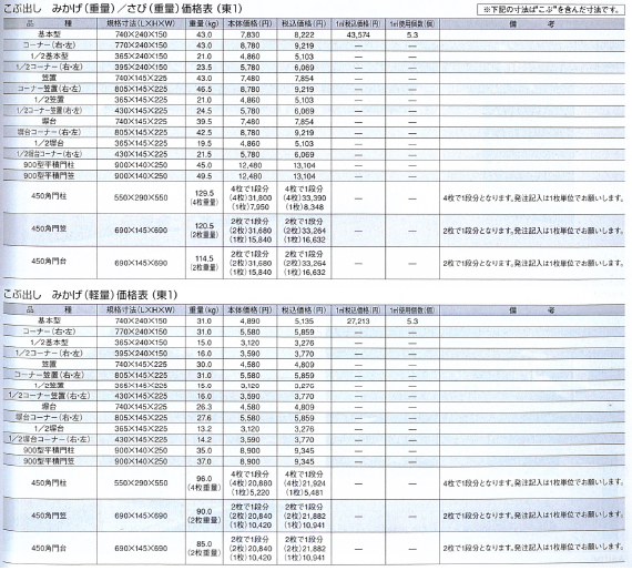 e38193e381b6e587bae38197e4bea1e6a0bc