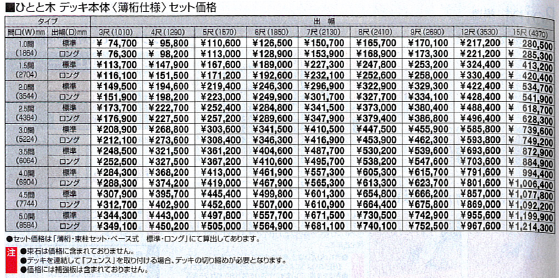 e381b2e381a8e381a8e3818de4bea1e6a0bc