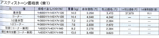 e382a2e382b9e38386e382a3e382b7e383aae383bce382bae382a2e382b9e38386e382a3e382b9e38388e383bce383b3e4bea1e6a0bc