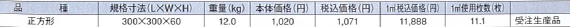 e382a8e382b3e383bbe383ace382a4e382afe4bea1e6a0bc