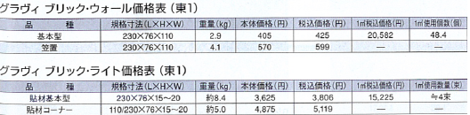 e382b0e383a9e383b4e382a3e38396e383aae38383e382afe382a6e382a9e383bce383abe383bbe383a9e382a4e38388e4bea1e6a0bc