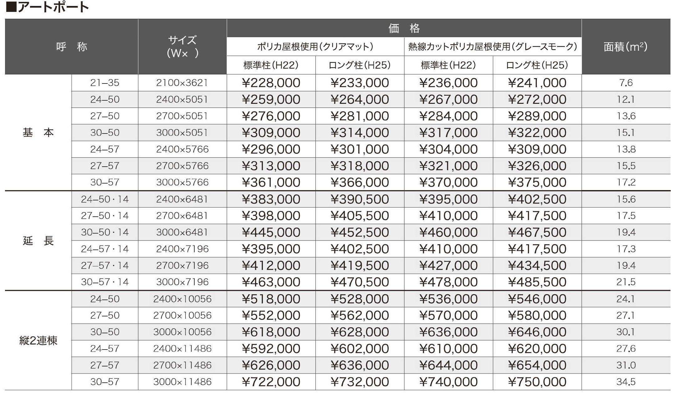 カーポート 2台用 間口48 長さ50 アートポートワイド 仕様 熱線吸収ポリカ屋根材 工事付 基本工事費込み ロング柱 H25