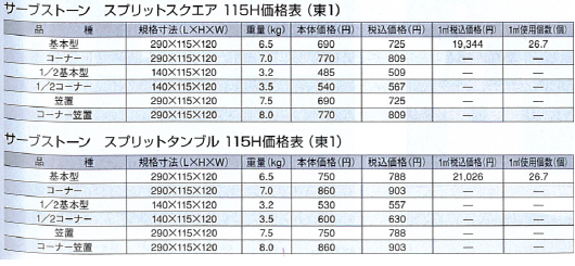 e382b5e383bce38396e382b9e38388e383bce383b3e382b9e38397e383aae38383e38388e382b9e382afe382a8e382a2e383bbe382b9e38397e383aae38383e383881