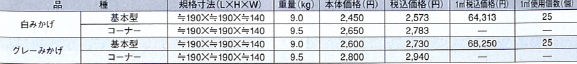 e382b7e383a3e38389e382a6e382b9e38388e383bce383b3e4bea1e6a0bc