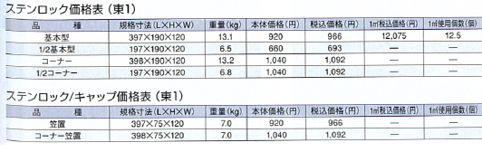 e382b9e38386e383b3e383ade38383e382afe4bea1e6a0bc