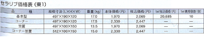 e382bbe383a9e383aae38396e4bea1e6a0bc