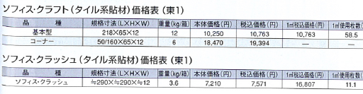e382bde38395e382a3e382b9e383bbe382afe383a9e38395e38388e38081e382afe383a9e38383e382b7e383a5e4bea1e6a0bc