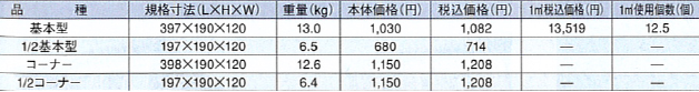 e382bde383aae38383e38389e382b9e38388e383bce383b3e382a8e38383e382b8e4bea1e6a0bc1