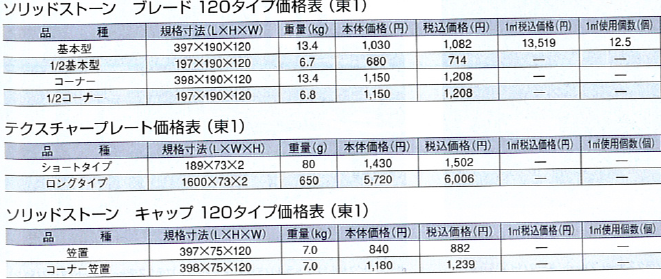 e382bde383aae38383e38389e382b9e38388e383bce383b3e38396e383ace383bce38389e4bea1e6a0bc