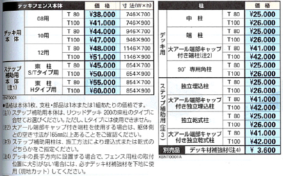 e38388e383a9e38387e382a3e382b7e382aae383b31e59e8b