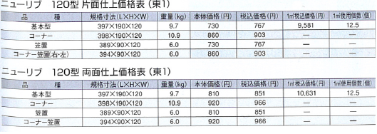 e3838be383a5e383bce383aae38396e4bea1e6a0bc