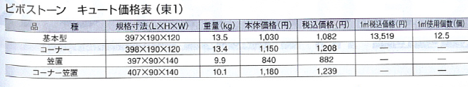 e38393e3839ce382b9e38388e383bce383b3e382ade383a5e383bce38388e4bea1e6a0bc