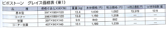 e38393e3839ce382b9e38388e383bce383b3e382b0e383ace382a4e382b9e4bea1e6a0bc