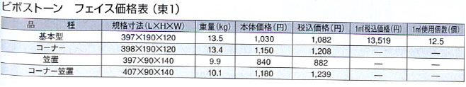 e38393e3839ce382b9e38388e383bce383b3e38395e382a7e382a4e382b9e4bea1e6a0bc