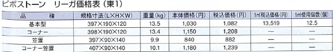 e38393e3839ce382b9e38388e383bce383b3e383aae383bce382ace4bea1e6a0bc