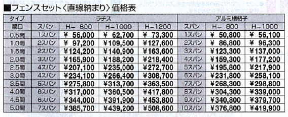 e38395e382a7e383b3e382b9e4bea1e6a0bc