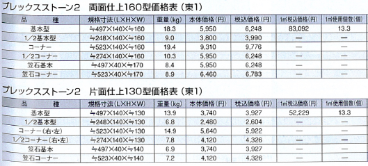e38397e383ace38383e382afe382b9e382b9e38388e383bce383b3e4bea1e6a0bc