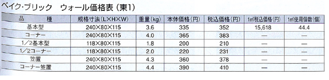 e38399e382a4e382afe383bbe38396e383aae38383e382afe382a6e382a9e383bce383abe4bea1e6a0bc