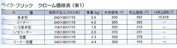 e38399e382a4e382afe383bbe38396e383aae38383e382afe382afe383ade383bce383a0e4bea1e6a0bc