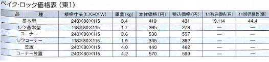 e38399e382a4e382afe383bbe383ade38383e382afe4bea1e6a0bc