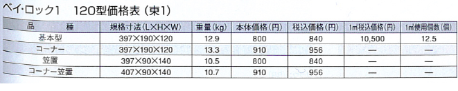 e38399e382a4e383bbe383ade38383e382afe4bea1e6a0bc