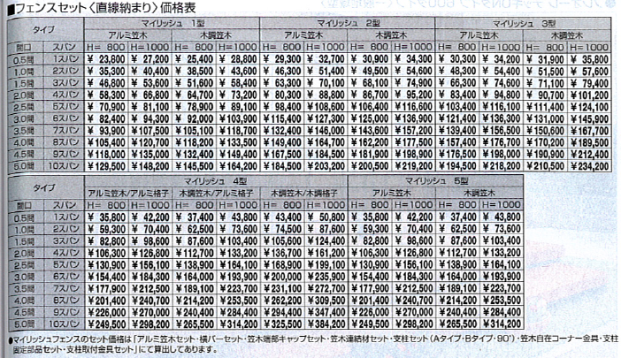 e3839ee382a4e383aae38383e382b7e383a5e4bea1e6a0bc1