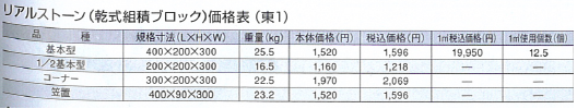 e383aae382a2e383abe382b9e38388e383bce383b3e4bea1e6a0bc