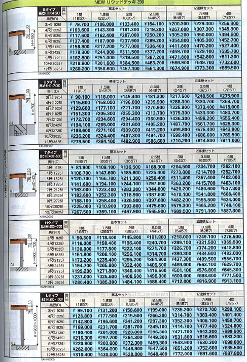 e383aae382a6e38383e38389e38387e38383e382ad200e4bea1e6a0bc