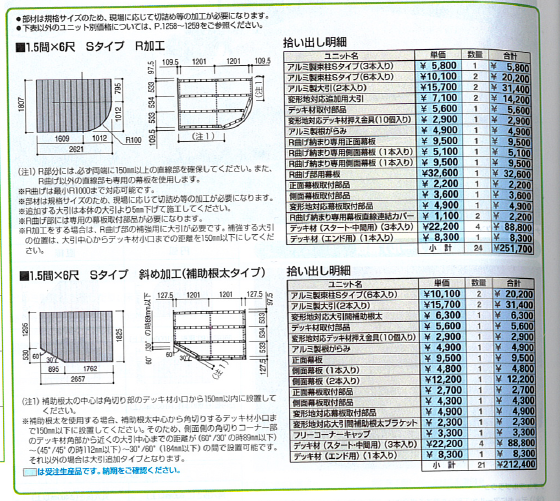 e383aae382a6e38383e38389e38387e38383e382ade5a489e5bda2e7b48de381bee3828ae4bea1e6a0bc